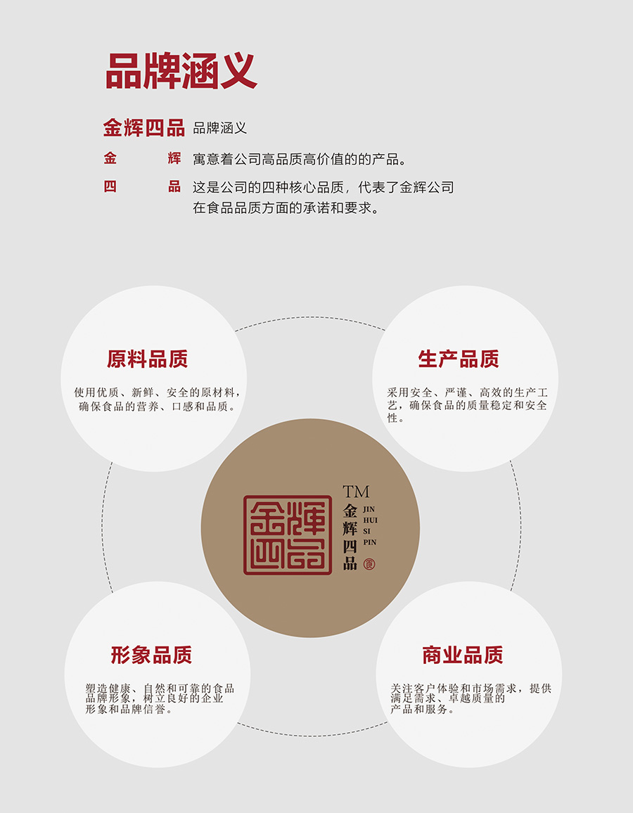 关于金辉